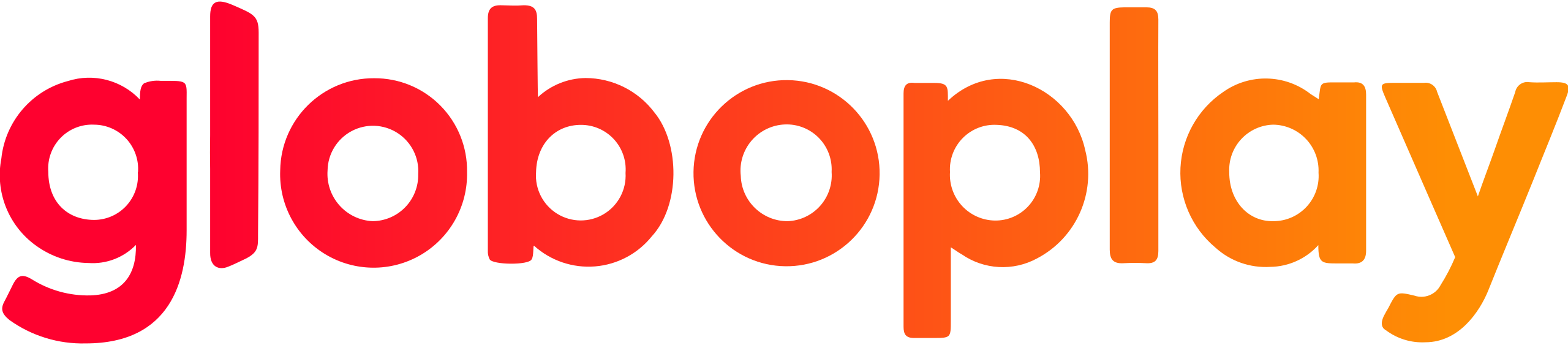 Globoplay Logo 2020.svg